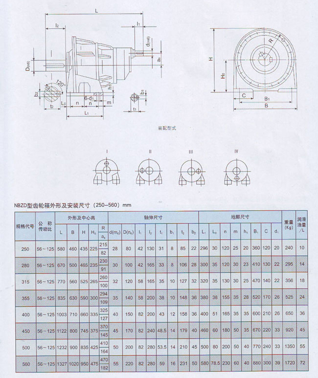NBZD行星齒輪減速器參數(shù)