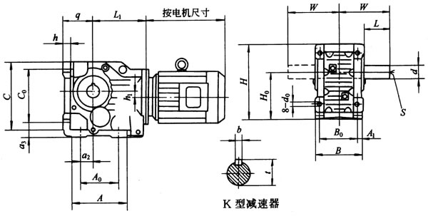 K系列參數 K系列參數